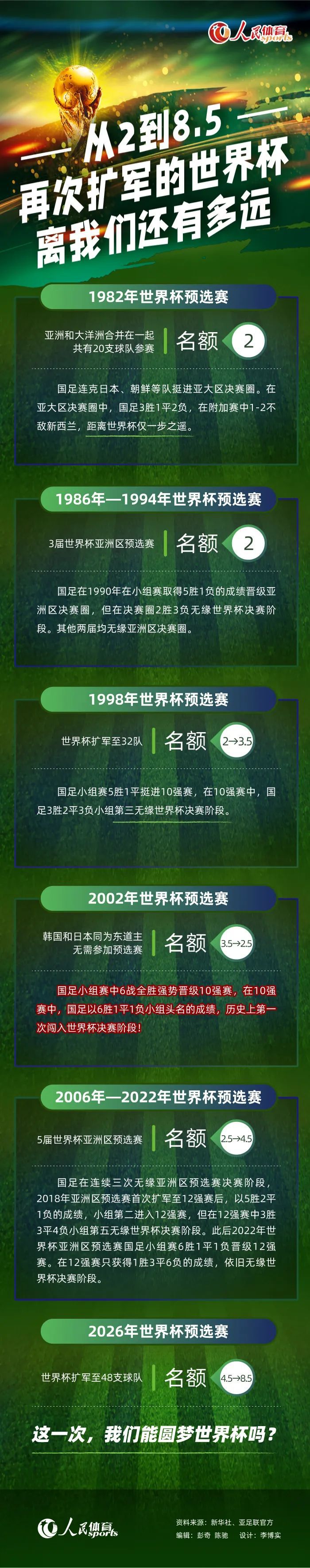 这组风格鲜明的海报揭露手机入侵性、危险性的同时，也对手机构建的现代社交发出质问